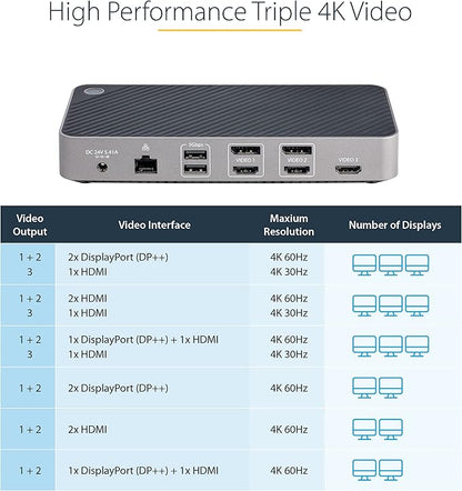 StarTech.com USB-C Triple Monitor Docking Station for MacBook Pro / Air M1 M2 M3 M4 & Windows, Universal 4K HDMI DP Dock, Thunderbolt Compatible, 100W Laptop Charging (116N-USBC-DOCK)