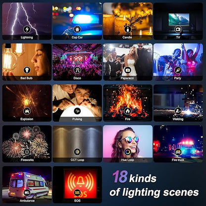 GVM RGB Photography Lighting Kits with 2 Softboxes, 880RS 60W Studio Lights with Bluetooth Control, 2 Packs Video Light with 18 Lighting Scenes, led Panel Lights for Video Recording, 8330lux/0.5M