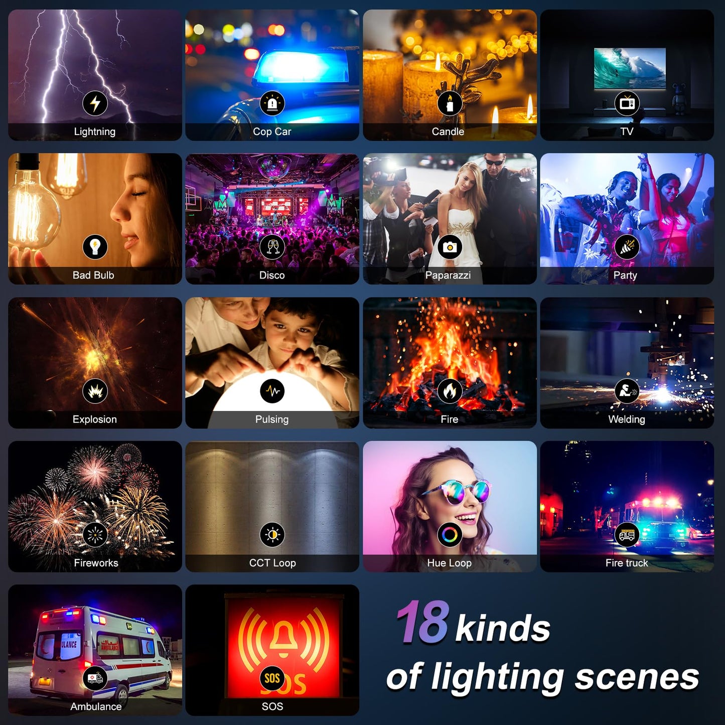 GVM RGB Photography Lighting Kits with 2 Softboxes, 880RS 60W Studio Lights with Bluetooth Control, 2 Packs Video Light with 18 Lighting Scenes, led Panel Lights for Video Recording, 8330lux/0.5M