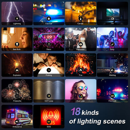 GVM RGB Photography Lighting Kits with 2 Softboxes, 880RS 60W Studio Lights with Bluetooth Control, 2 Packs Video Light with 18 Lighting Scenes, led Panel Lights for Video Recording, 8330lux/0.5M