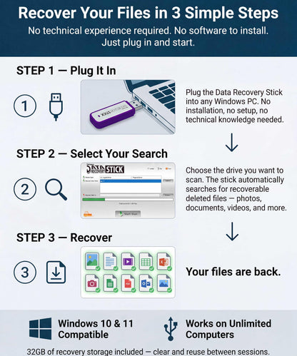 Data Recovery Stick for Windows Data Recovery Software – Photos, Files