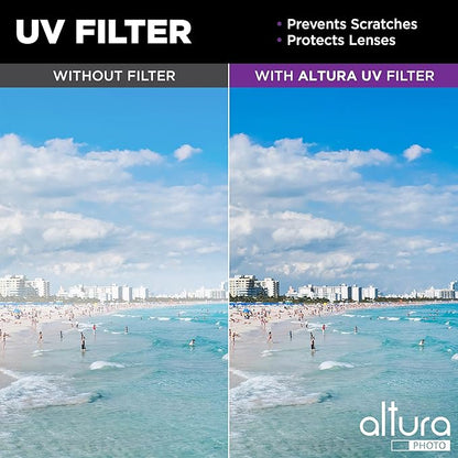 Altura Photo 95mm Lens Filter Kit - Multi-Coated UV Protector, CPL Polarizing and ND Neutral Density Filters + Case for Camera Accessories & Lenses