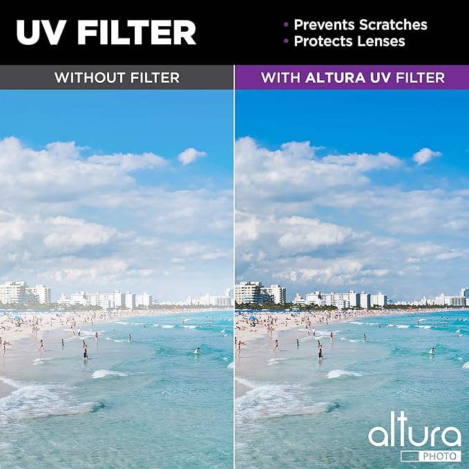 Altura Photo 52mm Lens Filter Kit - Multi-Coated UV Protector, CPL Polarizing and ND Neutral Density Filters + Case for Camera Accessories & Lenses