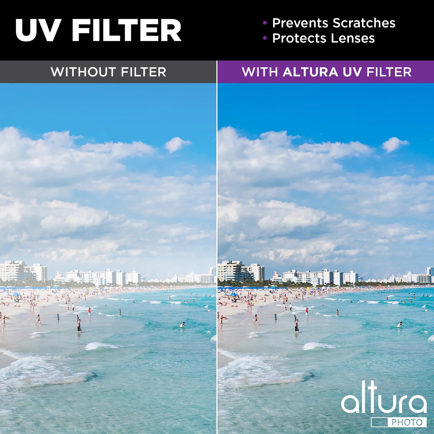 Altura Photo 52mm Lens Filter Kit - Multi-Coated UV Protector, CPL Polarizing and ND Neutral Density Filters + Case for Camera Accessories & Lenses