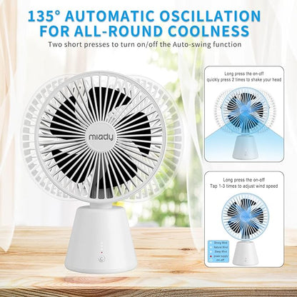 Miady USB Desk Fan, Upgraded 5000mAh Portable Desktop Fan 135°Auto-Oscillating 3 Speeds Mini Cooling Personal Table Fan for Home Office Travel Camping Outdoor