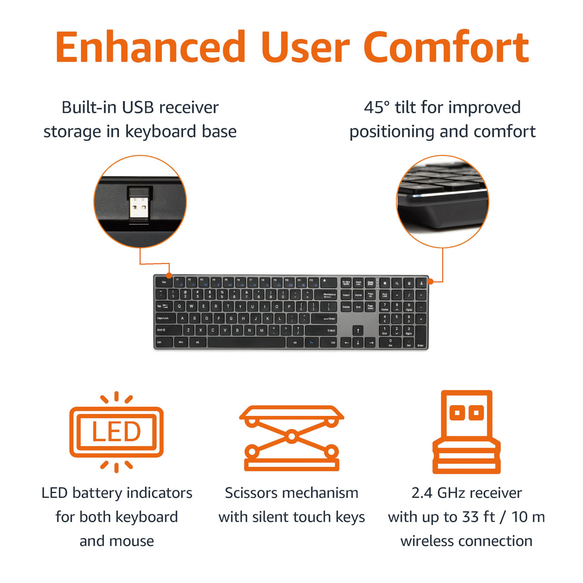 Amazon Basics Ultra Premium Wireless Keyboard and Mouse Combo, Rechargeable, Full-Size with Number Pad, Sleek Design, Plug and Play, Quiet Typing, 2.4GHz USB Receiver, Black