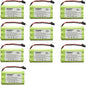 HQRP 10-Pack Cordless Phone Battery Compatible with Uniden PowerMax 5.8GHz 30878864022, Powermax 2.4 GHz, GE TL26402, GP 80AAALH3BMX, 80AAALH3BMZ Replacement