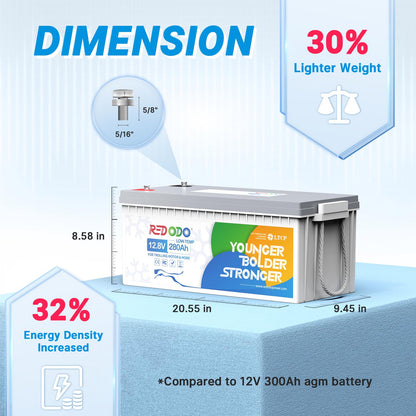 Redodo 12V 280Ah LiFePO4 Lithium Battery, 3584Wh Deep Cycle Battery with 200A BMS, Low-Temp Protection, Low Temp Cutoff Perfect for Trolling Motor, Marine, RV and Off Grid Applications