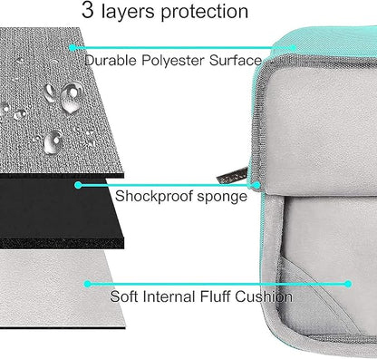 MOSISO Compatible with MacBook Air 13 inch Case 2025 2024 2023 2022 M4 A3240 M3 A3113 M2 A2681, Hard Shell&Sleeve Bag&Keyboard Skin&Webcam Cover&Screen Film for MacBook Air 13.6 inch, Turquoise