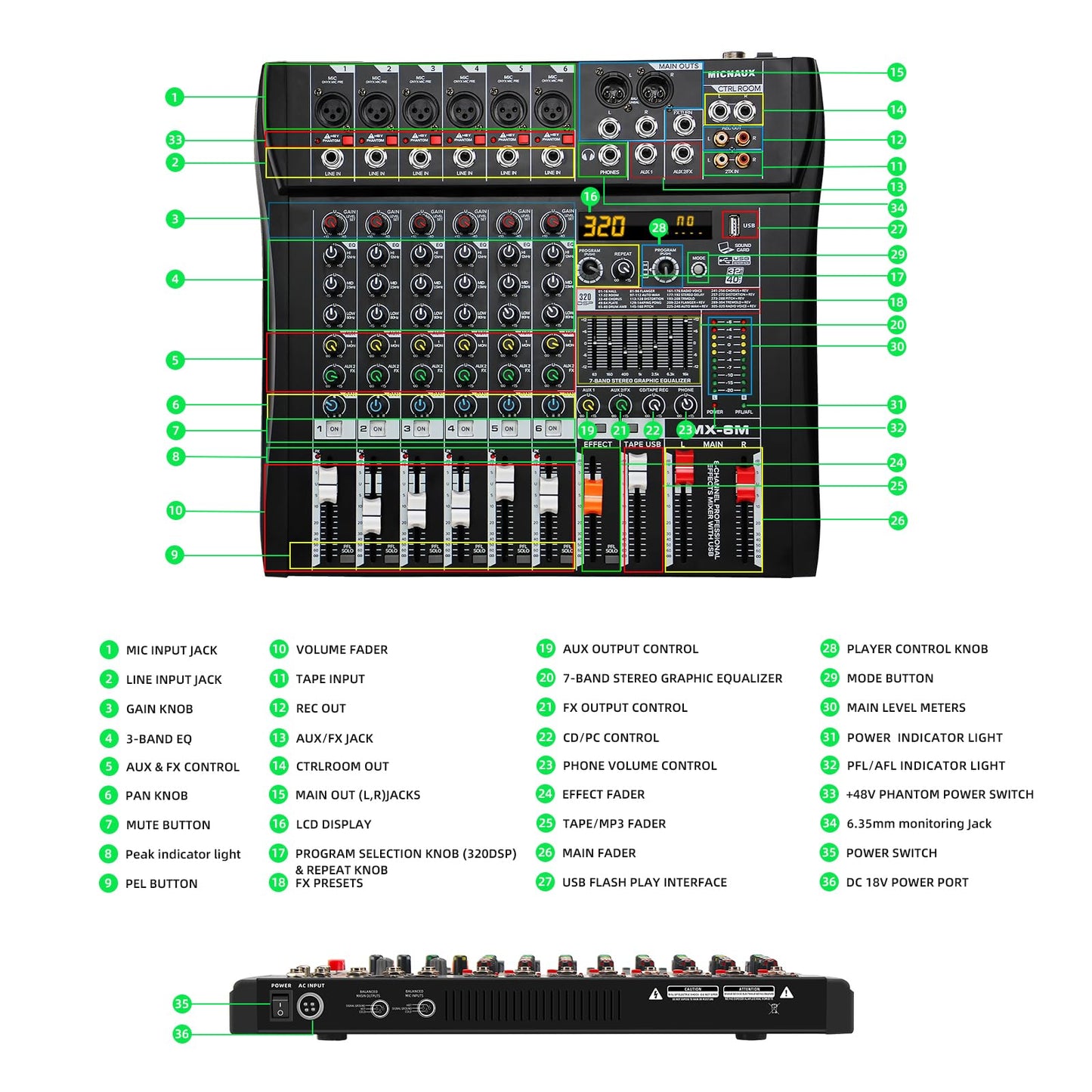 MICNAUX Audio Mixer 6 Channel Professional Mixer Console with 320 DSP Effects, 7-band EQ Sound Mixing Board Digital DJ Mixer w/USB Bluetooth MP3 for Recording, Independent 48V Power & Mute Button