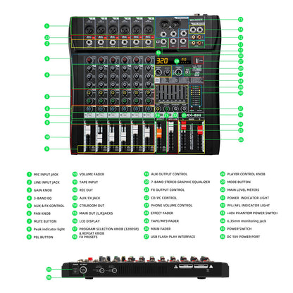 MICNAUX Audio Mixer 6 Channel Professional Mixer Console with 320 DSP Effects, 7-band EQ Sound Mixing Board Digital DJ Mixer w/USB Bluetooth MP3 for Recording, Independent 48V Power & Mute Button