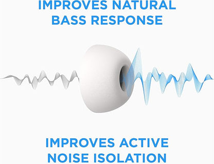 Foam Masters Memory Foam Ear Tips for AirPods Pro 1st & 2nd Gen | Comfortable | Secure | Better Noise Cancellation | Version 3.0 Replacement Buds (Small - 3 Pairs, White)