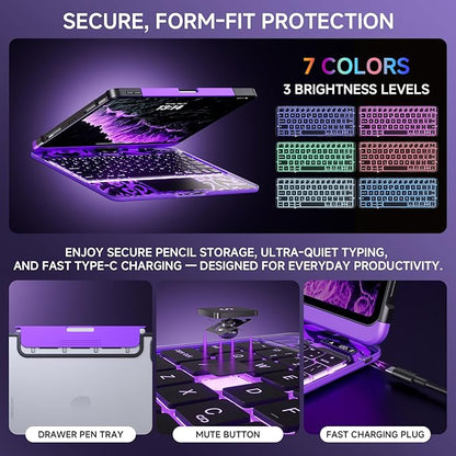 Transparent Case with Keyboard for iPad 9th (7th, 8th, and 9th Gen)10.2 Inch ,with 7-Color Backlit Wireless Keyboard,360°Rotatable Protective Case Multi-Touch Trackpad,with Pencil Holder,Purple