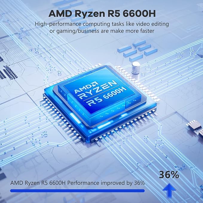 NIMO 15.6" IPS FHD-Gaming-Laptop, AMD Ryzen 5 6600H 6-Cores 660M GPU 32GB DDR5 RAM 2TB SSD(Beat i7-1165G7, Up to 4.5GHz) Computer with 100W GaN Type C Fingerprint Backlit Keyboard Win 11