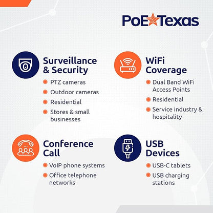 Poe Texas PoE Injector - Single Port PoE+ Power Over Ethernet PoE Adapter for 802.3at - 10/100/1000 Gigabit Data with Integrated 52V 30W Power Supply - Plug & Play USB-C Tablet, IP Camera, VoIP
