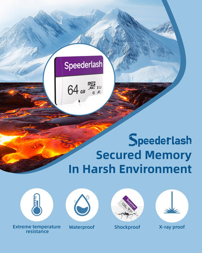 Speederlash Memory Card 64GB 5 Pack, Blank Digital Storage Media, Electronic Memories, Machine-readable
