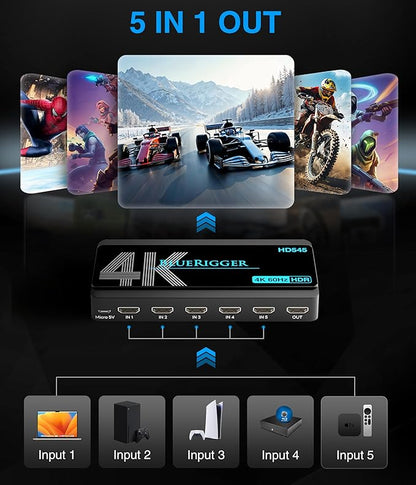 BlueRigger 4K HDMI Switch 5 in 1 Out (4K 60Hz, 5 Port Video Switcher, HDMI Hub, HDR10+, 18Gbps, Selector Box with IR Remote) – Compatible with HDTV, PS5, Xbox, Apple TV, Projector, Blu-Ray