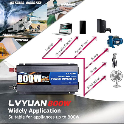 LVYUAN 800 Watt Pure Sine Wave Power Inverter 12V to 110V120V DC to AC Converter with Dual Sockets, Dual USB Ports, LED Display for Home Outdoor RV Car Power Inverter Power Adapter