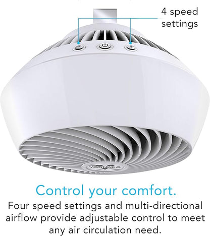Vornado 560 Whole Room Air Circulator, Medium Floor Fan with 4 Speeds, Adjustable Tilt, Easy to Clean, Quiet Fan for Home, Office, Bedroom, White