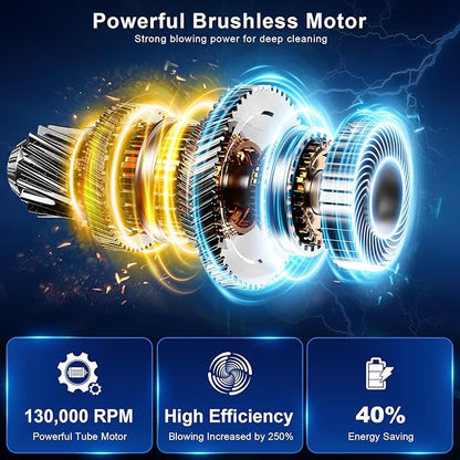 Compressed Air Duster, 130000RPM Multi-Gear Adjustable Electric Air Duster with Brushless Motor, Replaces Compressed Air Cans, Rechargeable Cordless Air Blower for Home Outdoor Computer Keyboard Car