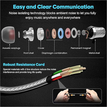 Super Bass Wired Earbuds with Microphone – Noise Cancelling, Deep Bass Ear Buds for Gaming, Travel, Work – Comfortable, Durable Wired Earphones with Mic, Compatible with iPhone, Samsung