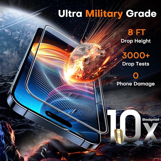 TOCOL for iPhone 14 Pro Max Privacy Screen Protector Tempered Glass Full Coverage Screen Protector Easy Installation 2 Pack