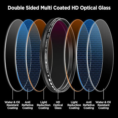 52mm Variable ND2-ND400 Filter with Upgraded Phone Clip, Neutral Density Filter Lens for iPhone 16/15/14/13 Pro Max Samsung Moto Google TCL, HD Double-Sided Multi-Coated Glass