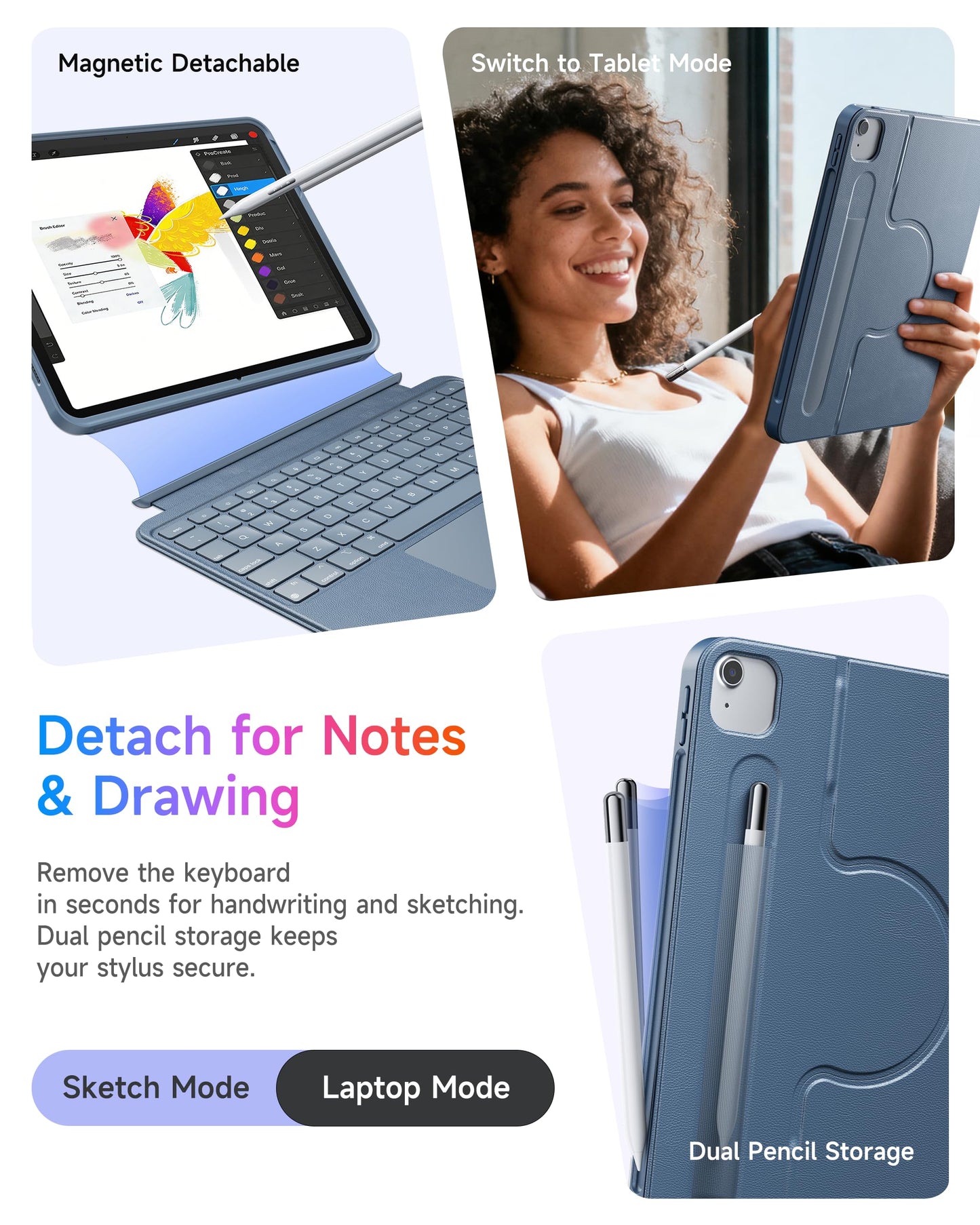 Rotating & Detachable Keyboard Case for iPad Air 11 inch M4/M3/M2,Air 5th/4th gen & iPad Pro 11" 1st/2nd/3rd/4th generation,Adjustable Stand,Stylus Slot,Trackpad,Backlit,Full Protection Cover,Blue