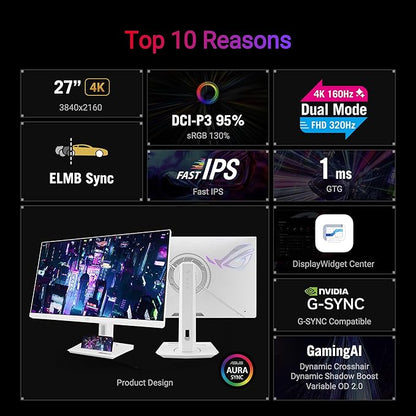 ASUS ROG Strix 27” 4K HDR USB-C Gaming Monitor (XG27UCG-W) – White, UHD (3840x2160) Dual Mode (4K 160Hz or FHD 320Hz), 1ms, Fast IPS, ELMB Sync, G-SYNC Compatible, AI Gaming, 3yr Warranty