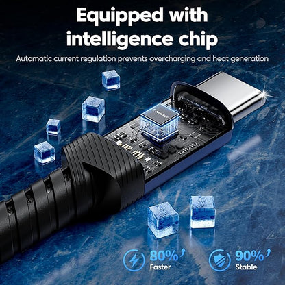 USB C Cable [2Pack, 6.6ft] 240W Fast Charging Type C Cord, Nylon Braided USB 2.0 Cable for iPhone 16 15 Pro Max, iPad Pro, Samsung Galaxy S24 S23, Switch, MacBook Pro, Pixel