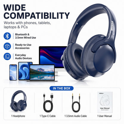 Bluetooth Headphones Wireless 68H with Mic,Decent Sound-Acceptable Blue