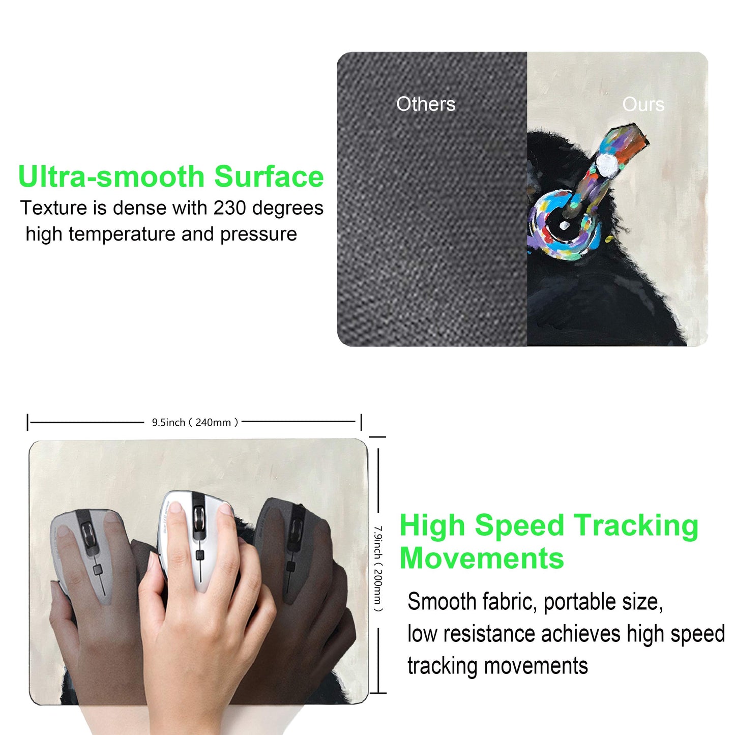 SHALYSONG Gorilla Oil Painting Mouse Pad, Non-Slip Small Computer Mousepad