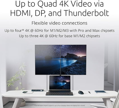 Kensington SD5900T DisplayLink Docking Station Thunderbolt 4, Quad 4K for MacBook Pro/Air M1/M2/M3/M4 with Pro and Max Chipsets, 100W PD, HDMI/DP/TB4, SD/Micro SD Card Slots - Midnight Blue (K35232NA)
