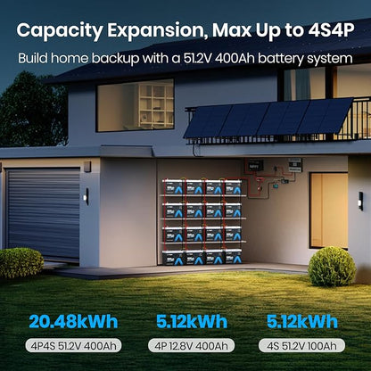 12V 100Ah Group 24 Lithium Deep Cycle Battery, 100A BMS Rechargeable LiFePO4 Battery, Low/High Temperature Cutoff Protection, 1.28kW Max Load Power for RVs, Boats, Off-Grid, Home Energy Storage