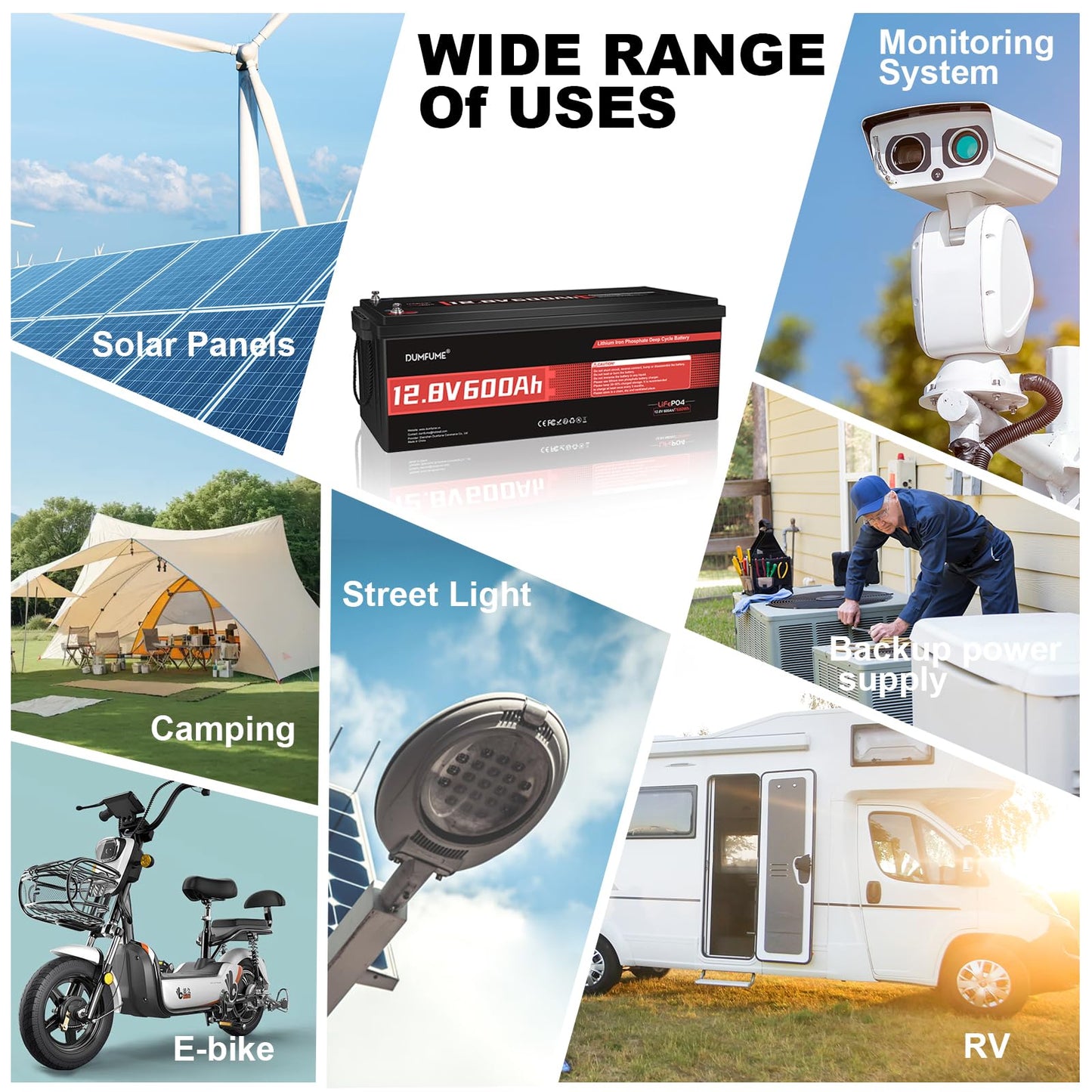 12V 600Ah LiFePO4 Lithium Battery Built-in 200A BMS 10000+ Deep Cycle 7200Wh Deep Cycle Lithium Iron Phosphate Battery Perfect for RV, Solar System, Off Grid, Home Energy Storage