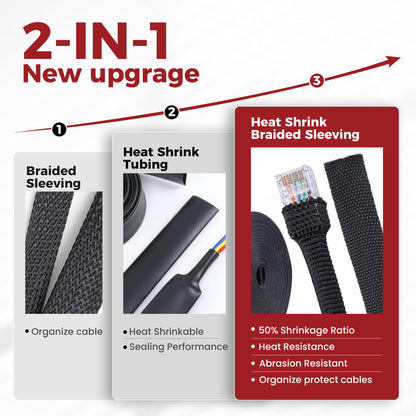 BuyUneed 2:1 Ratio Heat Shrinkable Braided Wiring Sleeving 3/4" ID-46ft