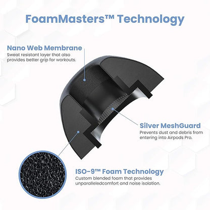 Foam Masters Ultra-Premium Memory Foam Ear Tips for AirPods Pro 1st & 2nd Gen | 3 Pairs | Black Magic Ver 6.0 | Secure | Comfort | Better Noise Cancel | Replacement Buds – Black, Small