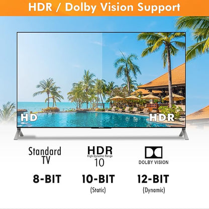 J-Tech Digital HDMI Splitter 1 in 2 Out 4K 60Hz Multi-Resolution Output (MRO) HDMI 2.0 Splitter Supports Downscale HDR HDR10 / Dolby Vision 4K@60Hz 4:4:4 HDCP2.3 2.2 (JTECH-4KSP2)