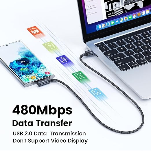 USB to USB C Cable [3.3ft, 2Pack ] USB A to Type C Right Angle Charger Cord 90 Degree Braided Fast Charging for iPhone 16/15/15 Plus/15 Pro/15 Pro Max/Samsung Galaxy S10 S10+, A15 A25, LG V30, Switch