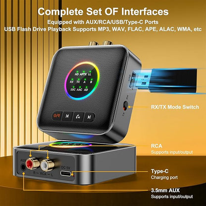 Upgrade Bluetooth 5.2 Transmitter Receiver aptX Adaptive/Low Latency/HD Bluetooth Adapter Support 2 AirPods Headphones, Wireless HiFi Audio Receiver with AUX RCA USB for TV/Car/PC/Home Stereo/Speakers