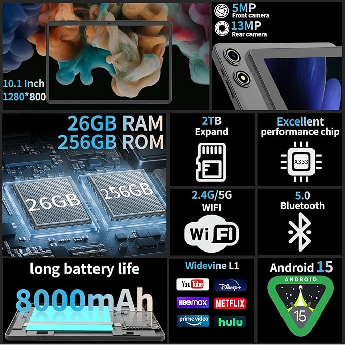 Android 15 Tablet, 26GB + 256GB (2TB Expandable), 10.1-inch Tablet with Keyboard, 8000 mAh Battery, BT 5.0, 5G WiFi, Widevine L1, 2-in-1 Tab with Mouse, Protective Case，Stylus（Silver）