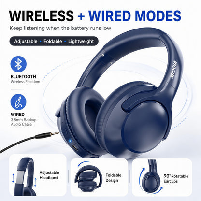 Bluetooth Headphones Wireless 68H with Mic,Decent Sound-Acceptable Blue