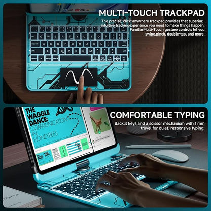Transparent Case with Keyboard for iPad 11th Gen 11-in.(A16, 2025) & 2022 iPad 10th Gen 10.9-in,7-Color Backlit,Wireless Keyboard, 360°Rotating,with trackpad,Pencil Holder,with Shortcuts,Blue