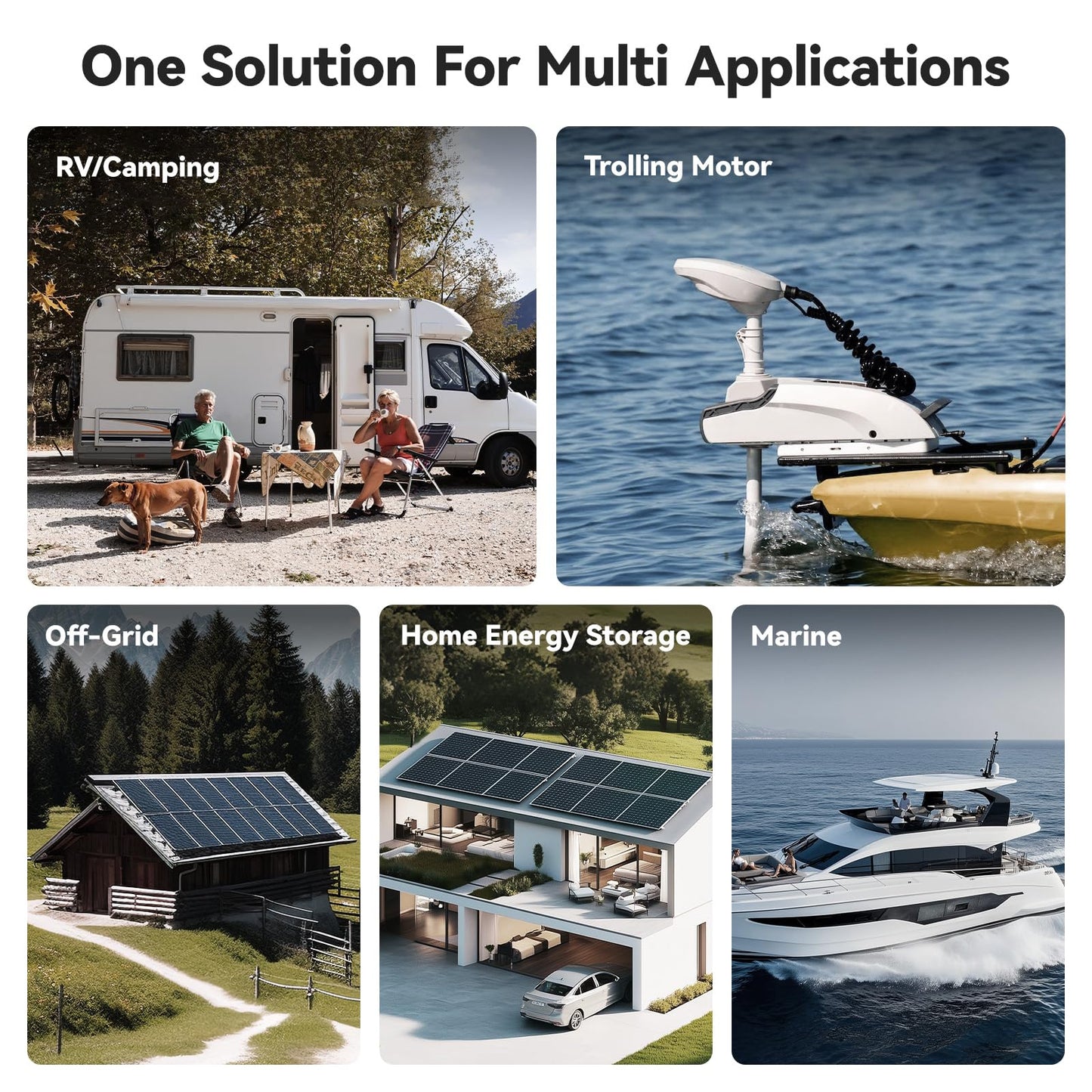Power Queen 12.8V 125Ah Bluetooth LiFePO4 Battery, Group 27 Size &1600Wh Energy, Deep Cycle Lithium Battery with Low-Temp Cut Off, Perfect for RV, Marine, Off-grid, Solar System, Backup Power