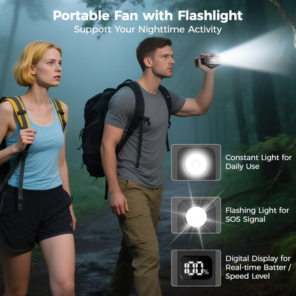Portable Mini Waist Fan - Rechargeable Clip on Belt Wearable Body Fan, Max 20H Cooling,5 Speeds 16000RPM Turbo Hands-Free Under-Shirt Neck Fan for Outdoor Jobsite Camping Traveling