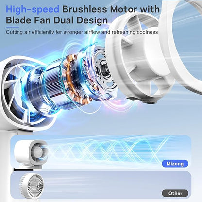 Personal Handheld Fan, Portable 3-in-1 High-Speed Turbo Fan with 5 Gear Wind, USB Mini Personal with 4000mAh Rechargeable Battery for Outdoor/Summer/Travel/Camping/Vacation Essentials Grey