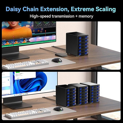 6 Bay Hard Drive Enclosure with Cooling Fan for 2.5“/3.5" SATA HDD/SSD with USB A/C 3.2 Gen 2, Support Hot Swappable, Daisy Chain Expansion, Tool-Free HDD Enclosure, DAS(NO RAID/NAS)