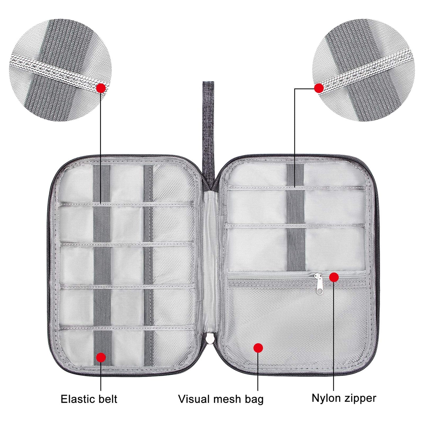 SELLYFELLY Travel Electronics Organizer Portable Cable Organizer Bag for Storage Electronic Accessories Case for Cord,Phone,Charger,Flash Drive (Gray)