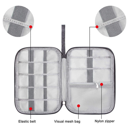 SELLYFELLY Travel Electronics Organizer Portable Cable Organizer Bag for Storage Electronic Accessories Case for Cord,Phone,Charger,Flash Drive (Gray)