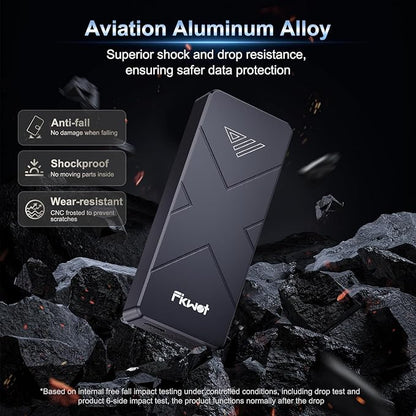 1TB External SSD, USB4 40Gbps Portable SSD 2TB with Cooling Fan, Up to 3700MB/s, External Solid State Drives Compatible with Mac mini, iPhone 15/16 Series, Tablets, MacBook, iPad, iMac, etc(FP110)